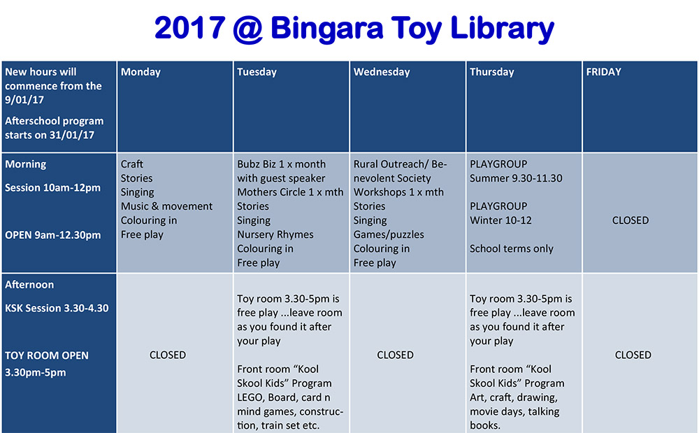 2017 @ Bingara Toy Library